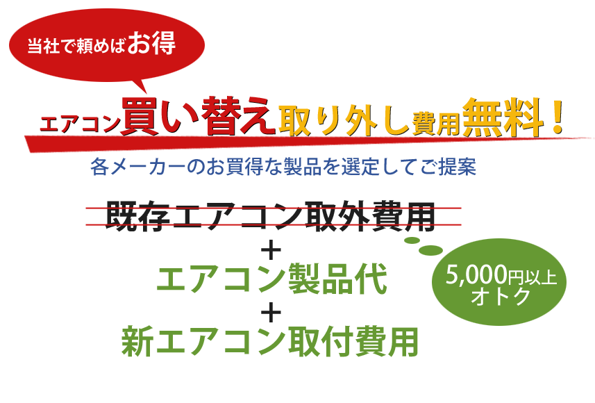 エアコン買い替えがお得